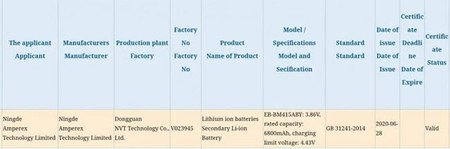Batería Samsung