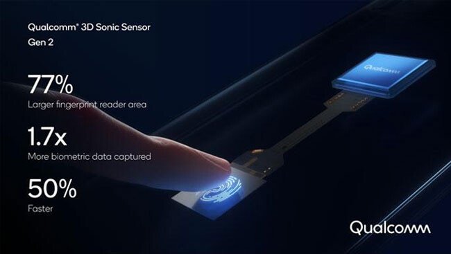 El 3D Sonic Sensor 2 es lo nuevo en sensores bajo la pantalla