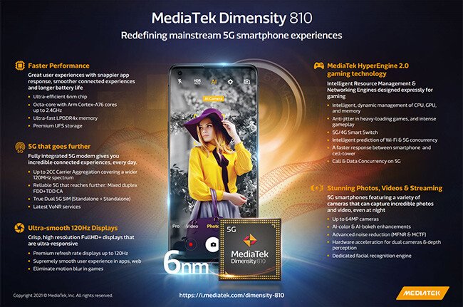 Procesadores MediaTek gama media 810 5G