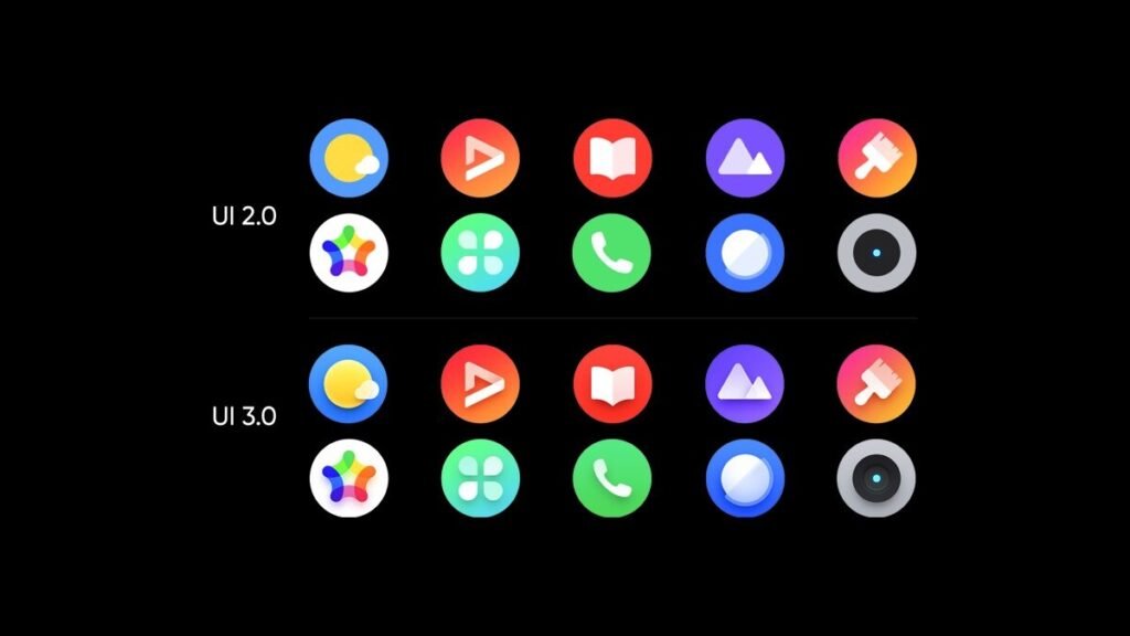 Realme UI 3.0