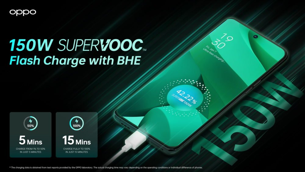 OPPO SUPERVOOC 150W