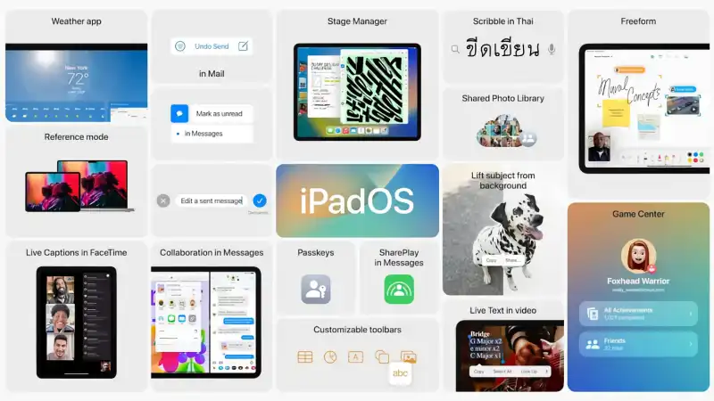 iPadOS 16