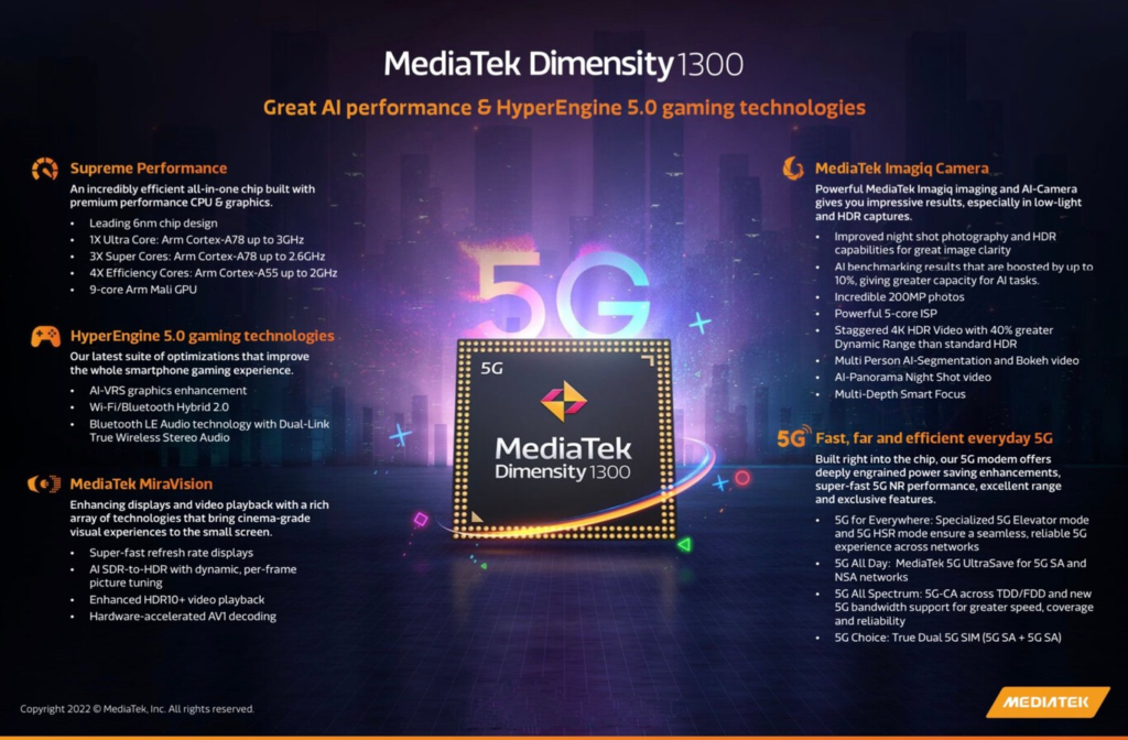Chips MediaTek D1300 5G
