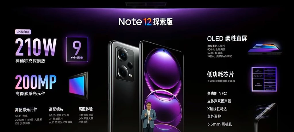 Note 12 Series