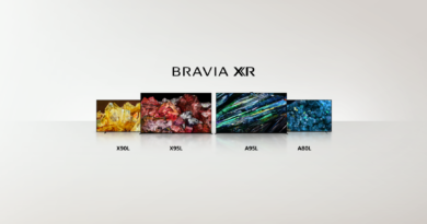 Sony Bravia XR 2023